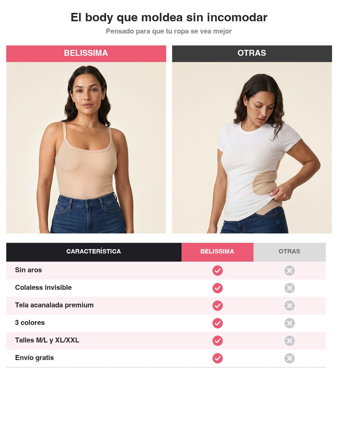 El body que moldea sin incomodar — Belissima vs otras