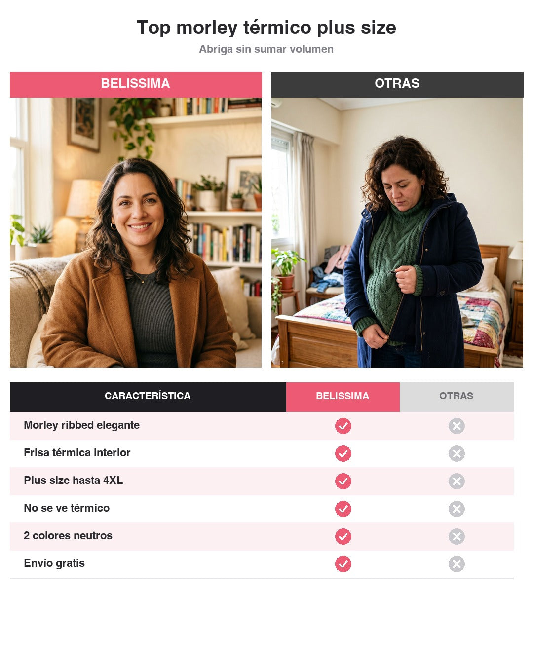 Top morley térmico plus size — Belissima vs otras