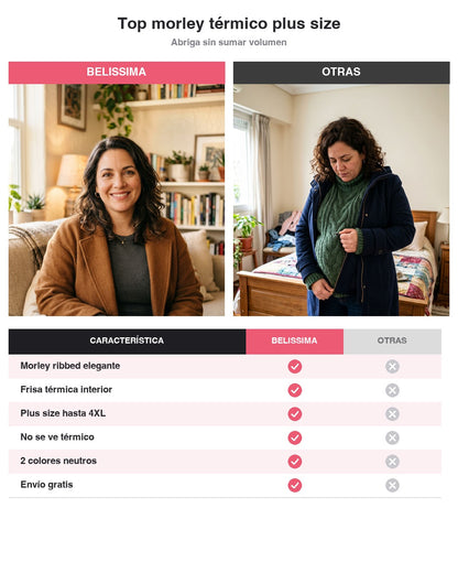 Top morley térmico plus size — Belissima vs otras