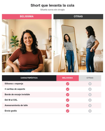 Short que levanta la cola — Belissima vs otras
