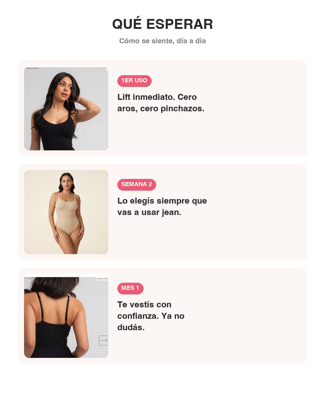 Mirá el body desde todos los ángulos