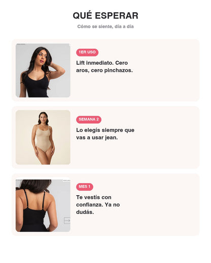 Mirá el body desde todos los ángulos